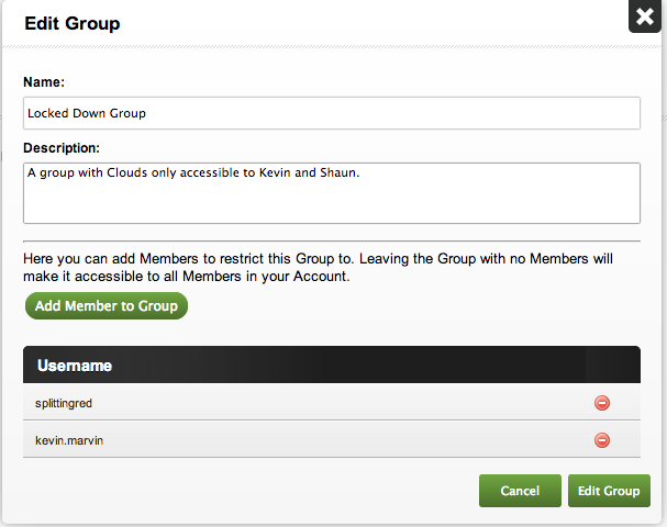 group permissions